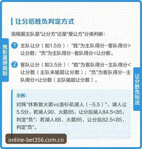 6个常见问题解析：BET356体育官网焕新亮相中文版比分体验指南